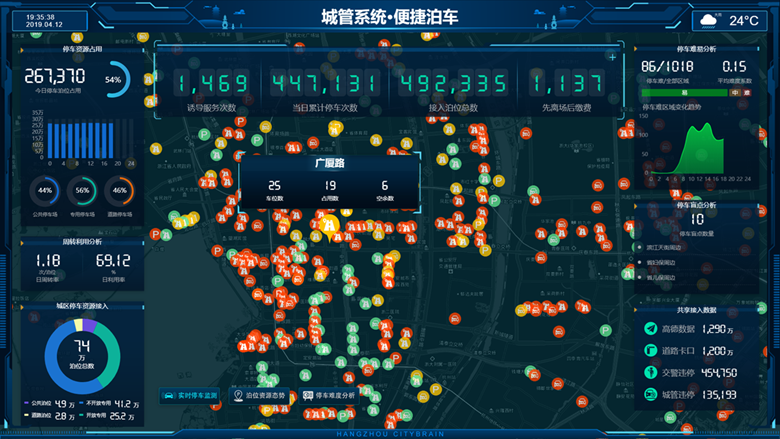 智慧停车系统